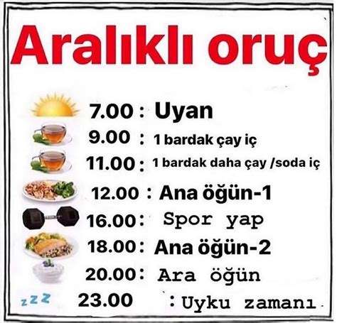 Aralıklı Oruç Nasıl Yapılır: Sağlık ve İbadet Uygulamaları