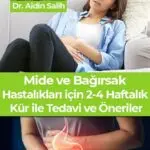 Buscopan Nedir: Mide ve Bağırsak Sorunlarında Kullanımı